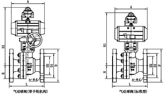 Q641F氣動法蘭球閥主要外形及連接尺寸